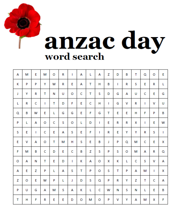 Talking to Your Kids About ANZAC DAY (w. Free Downloadable Resources) School Mum