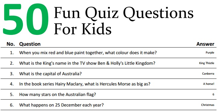 Family quiz questions for lots of family fun #quiz #family #familyquiz